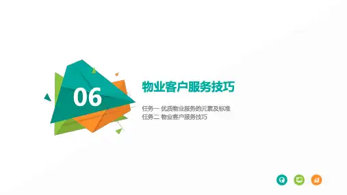 物业客户服务技巧 .ppt
