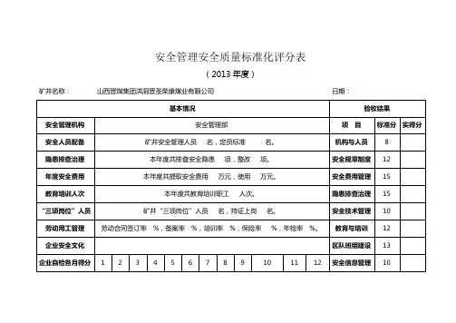 ☆2013☆安全管理安全质量标准化评分表范文1
