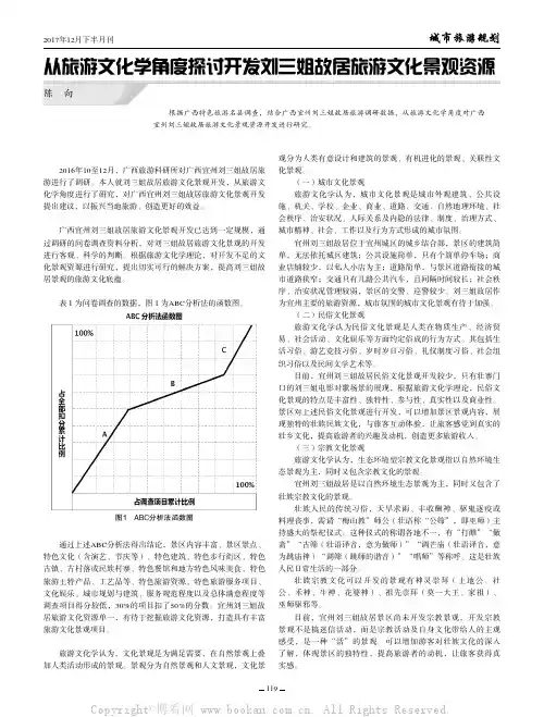 从旅游文化学角度探讨开发刘三姐故居旅游文化景观资源