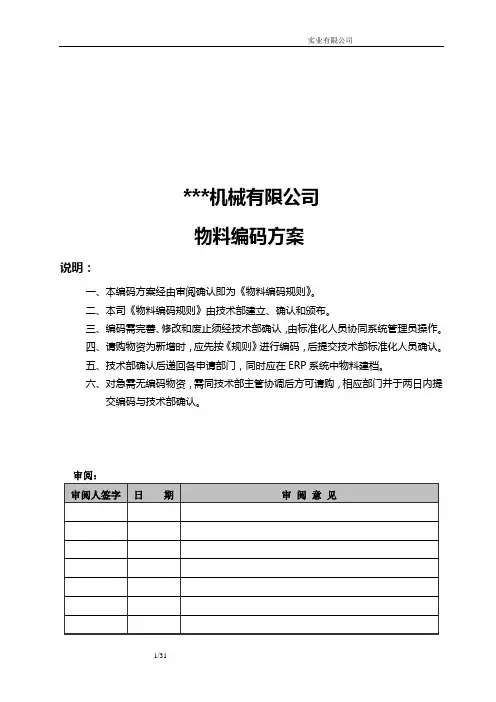 机械有限公司物料编码方案本科论文