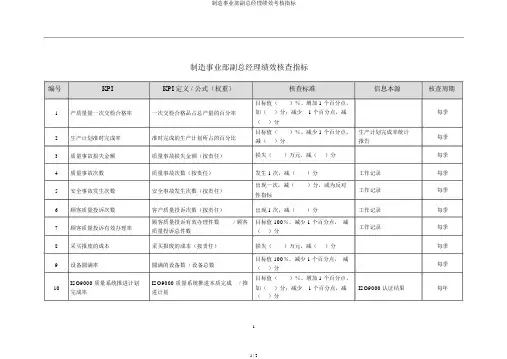 制造事业部副总经理绩效考核指标
