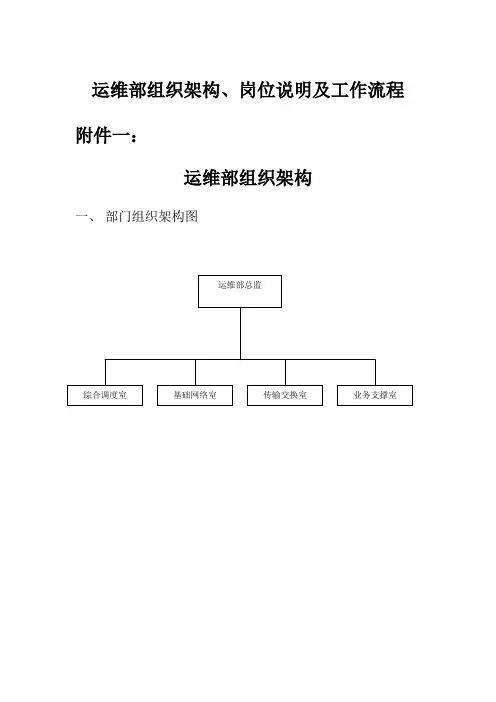 运维部组织架构、岗位说明及工作流程