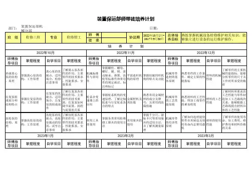 师带徒培养计划