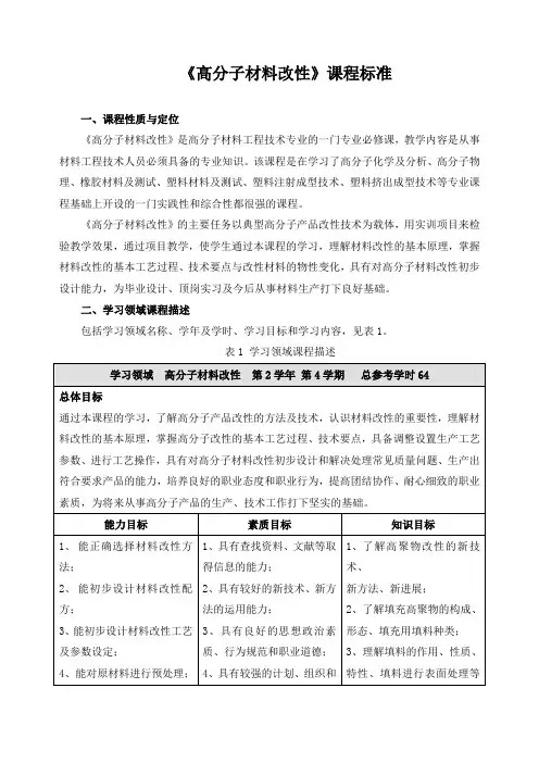 《高分子材料改性》课程标准