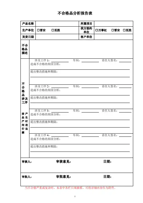 质量记录表：不合格品分析报告表