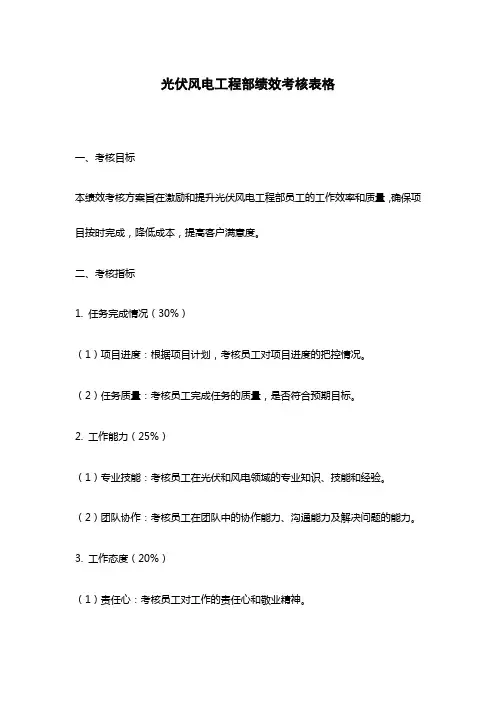 光伏风电工程部绩效考核表格