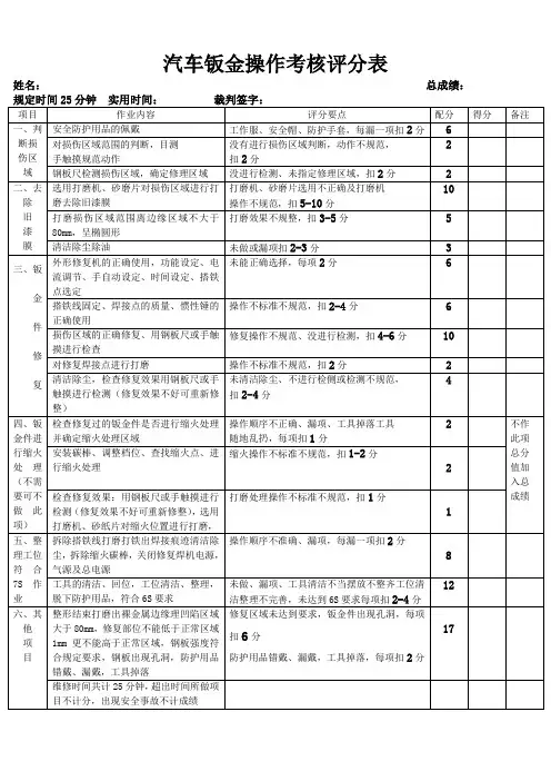 汽车钣金操作考核评分表