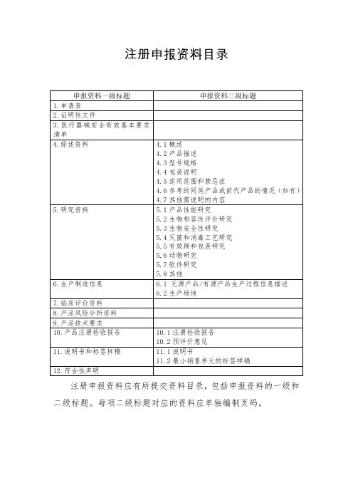 第二类医疗器械注册申报资料(格式范本)