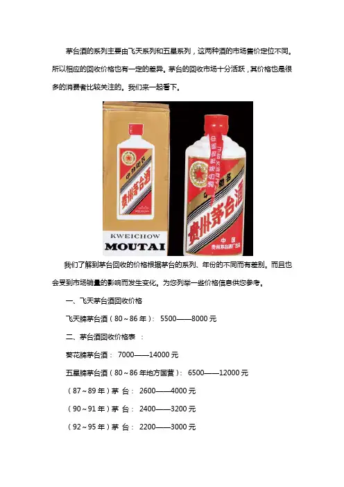 茅台回收价格是多少钱