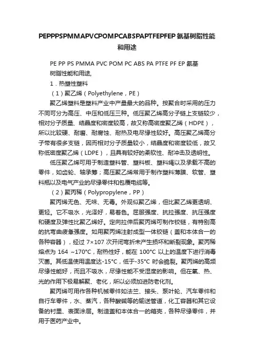 PEPPPSPMMAPVCPOMPCABSPAPTFEPFEP氨基树脂性能和用途
