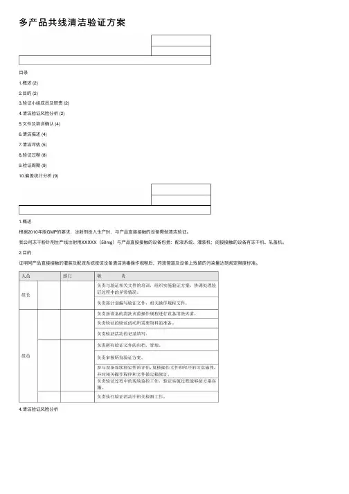 多产品共线清洁验证方案