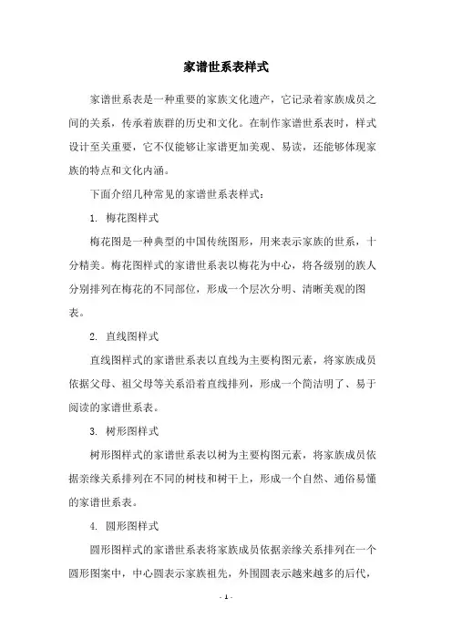家谱世系表样式