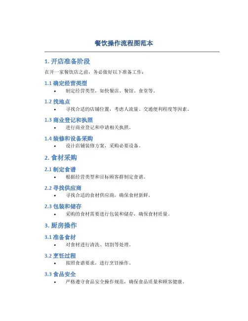餐饮操作流程图范本