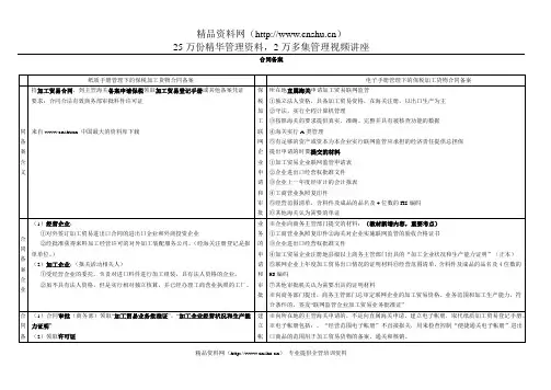 《外贸资料-合同备案》(doc 4页).doc