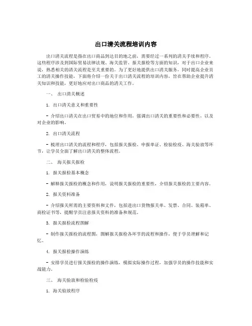 出口清关流程培训内容