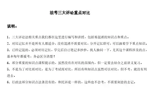 司法考试复习资料-三大诉讼对比表最终版