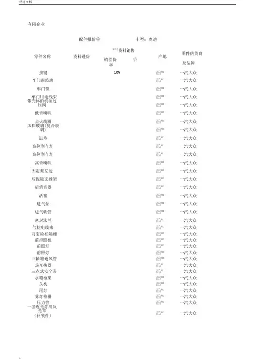 汽车配件报价单excel模版