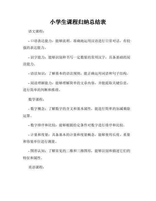 小学生课程归纳总结表