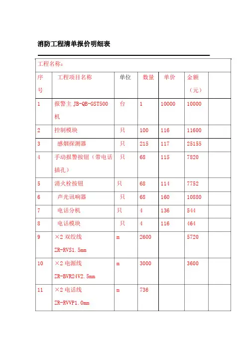 消防工程清单报价明细表