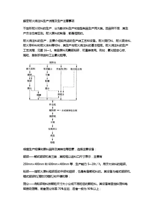 解密耐火浇注料生产流程及生产注意事项