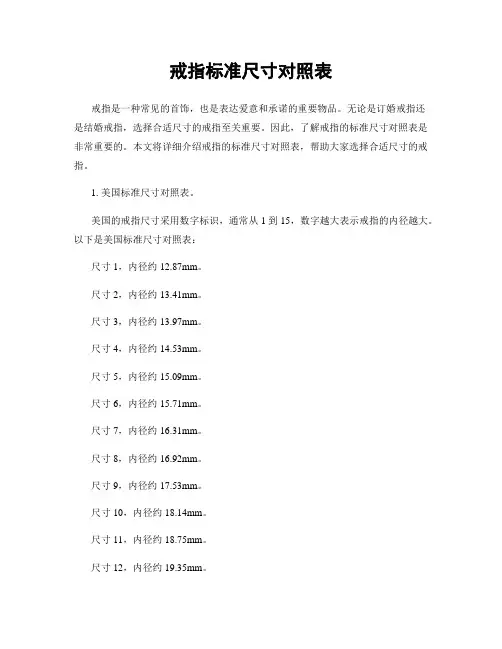 戒指标准尺寸对照表