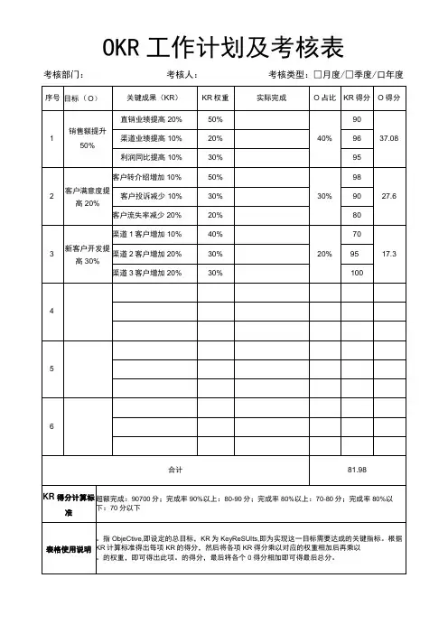 OKR工作计划与绩效考核表