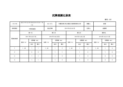 沉降观测记录表26429