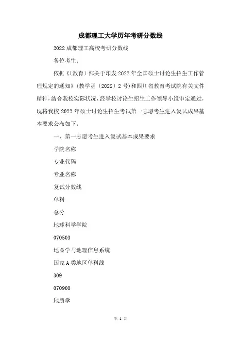 成都理工大学历年考研分数线