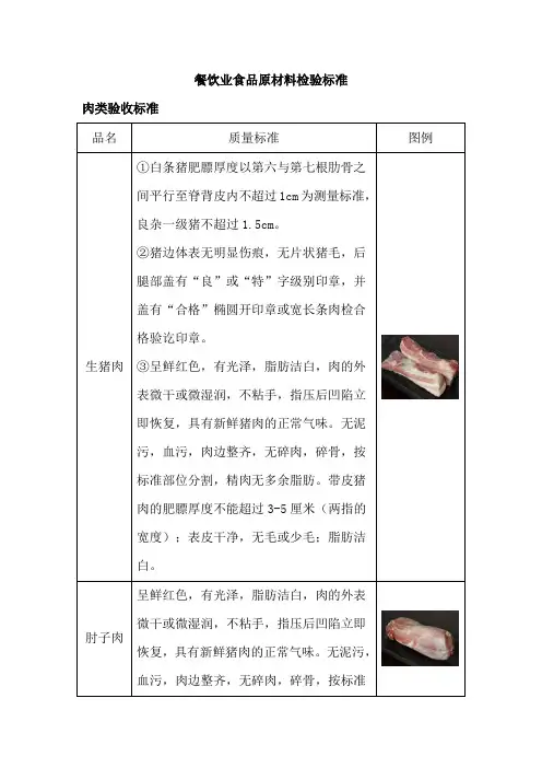 餐饮业食品原材料检验标准