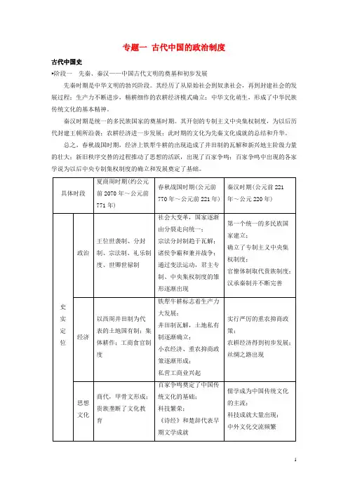 最新高考历史二轮复习与增分策略古代史部分专题一古代中国的政治制度学案(考试必备)