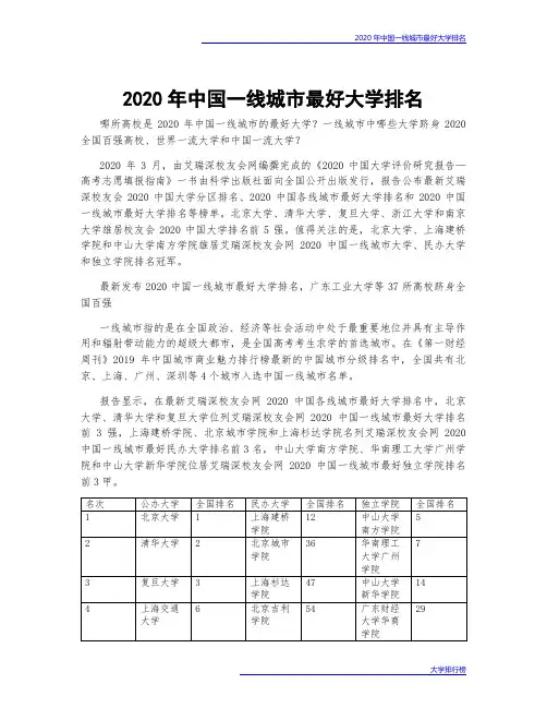 2020年中国一线城市最好大学排名