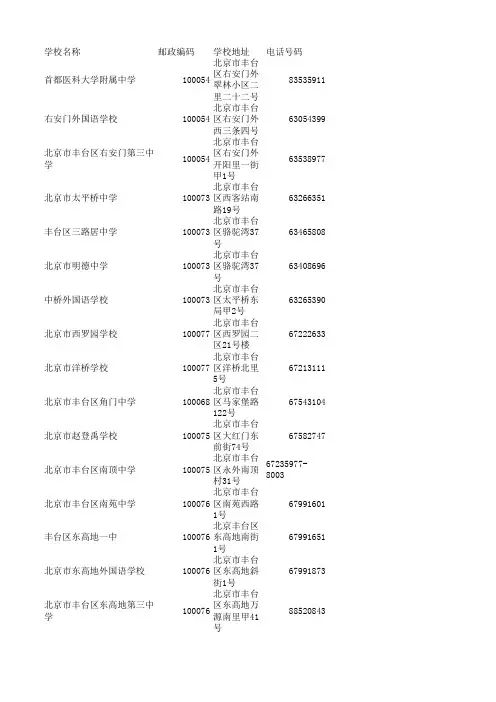 北京学校联系方式