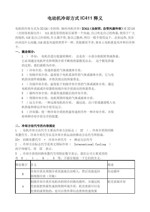 电动机冷却方式IC411释义