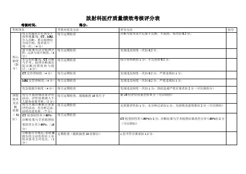 医技科室医疗质量绩效考核评分表