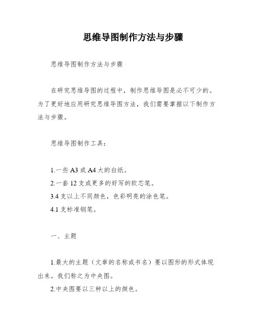 思维导图制作方法与步骤