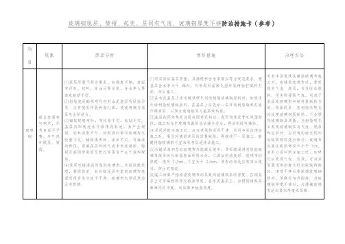 玻璃钢脱层、皱褶、起壳-层间有气泡-玻璃钢厚度不够防治措施卡(参考)