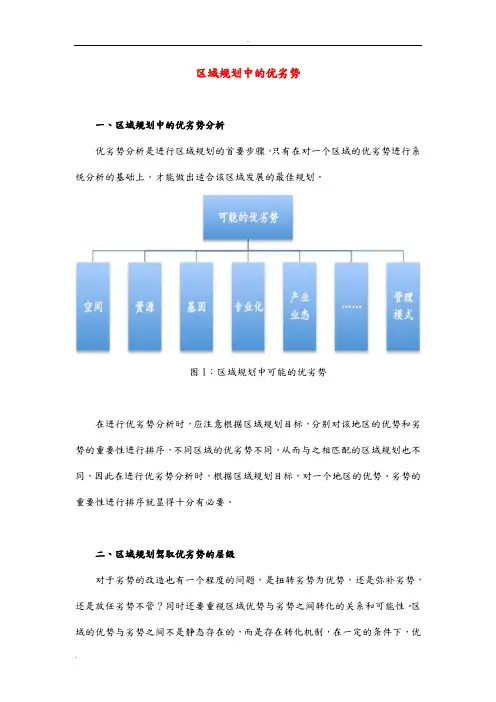 区域规划中的优劣势