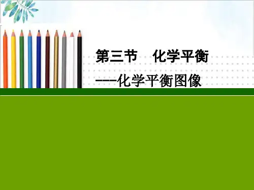 《化学平衡》精品教学课件-PPTppt【人教版】1
