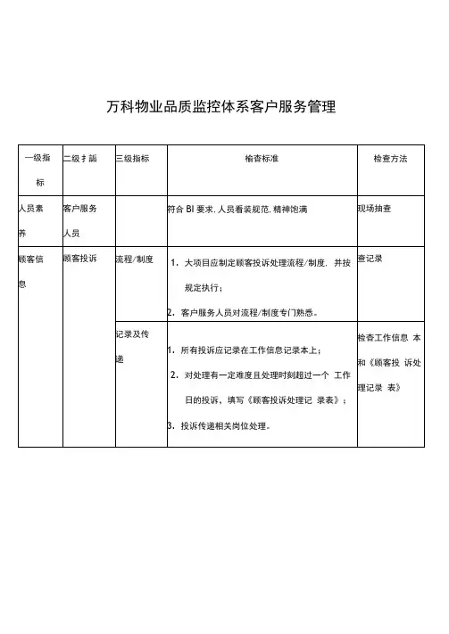 万科物业品质监控体系客户服务管理
