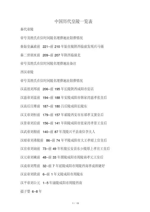 中国历代皇陵一览表.pdf