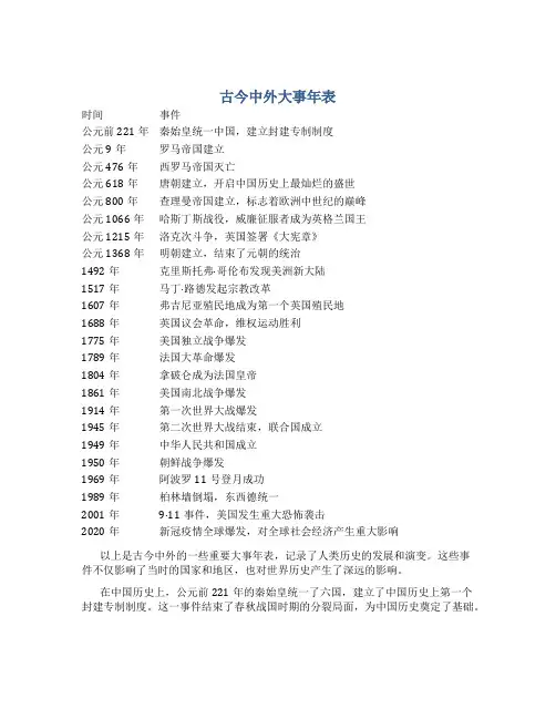 古今中外大事年表