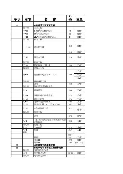 2005水利修改定额