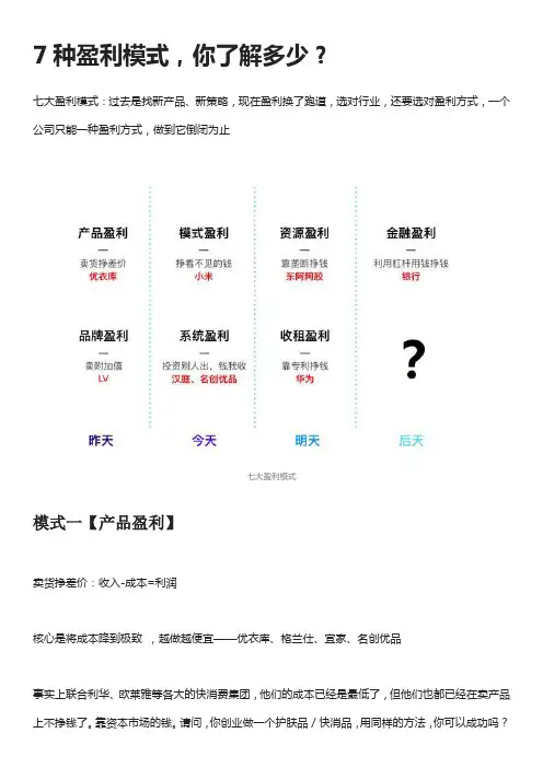 7种盈利模式
