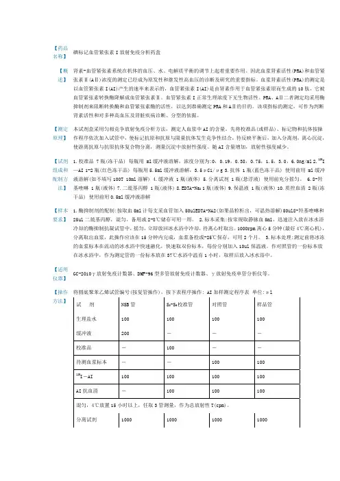 碘标记血管紧张素Ⅰ放射免疫分析药盒说明书