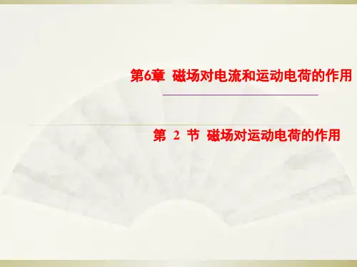 6.2 磁场对运动电荷的作用—鲁科版高中物理选修3-1课件  (共35张PPT)