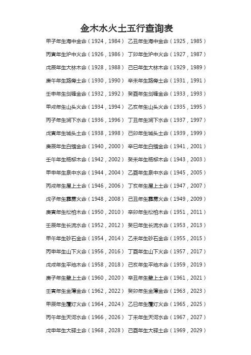 金木水火土五行查询表