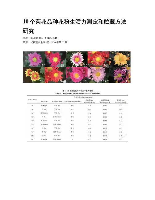 10个菊花品种花粉生活力测定和贮藏方法研究