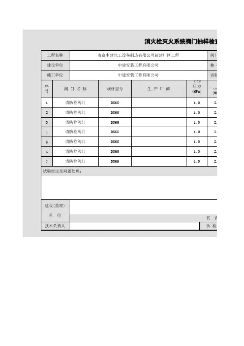001-消火栓灭火系统阀门抽样检查试验记录