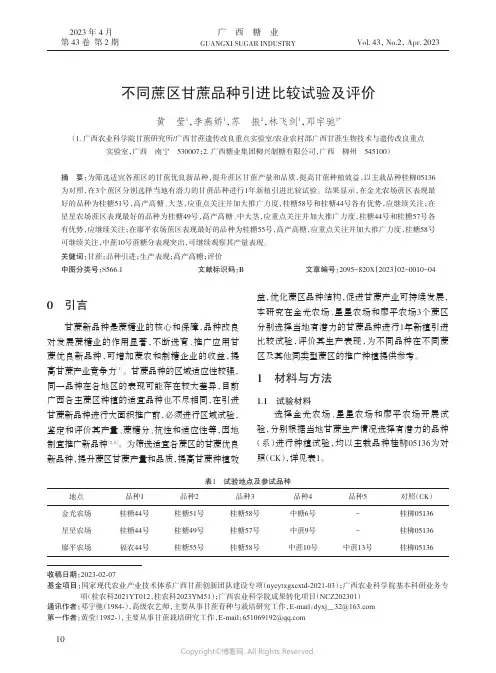 211246208_不同蔗区甘蔗品种引进比较试验及评价