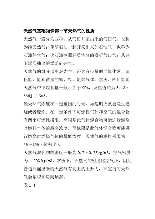 天然气基础知识简介